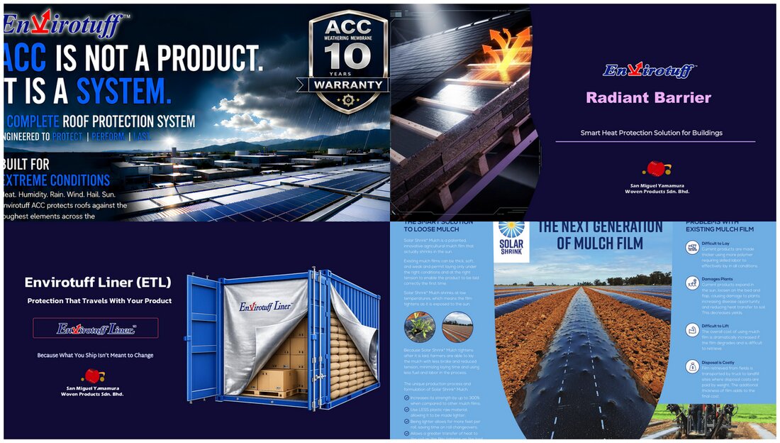 The TerraShield product portfolio across domains